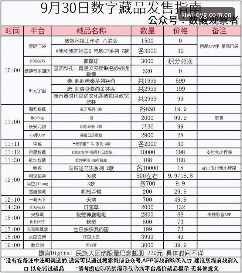 奇异果体育官网下载常见问题完整指南：从安装到安全的全流程解析