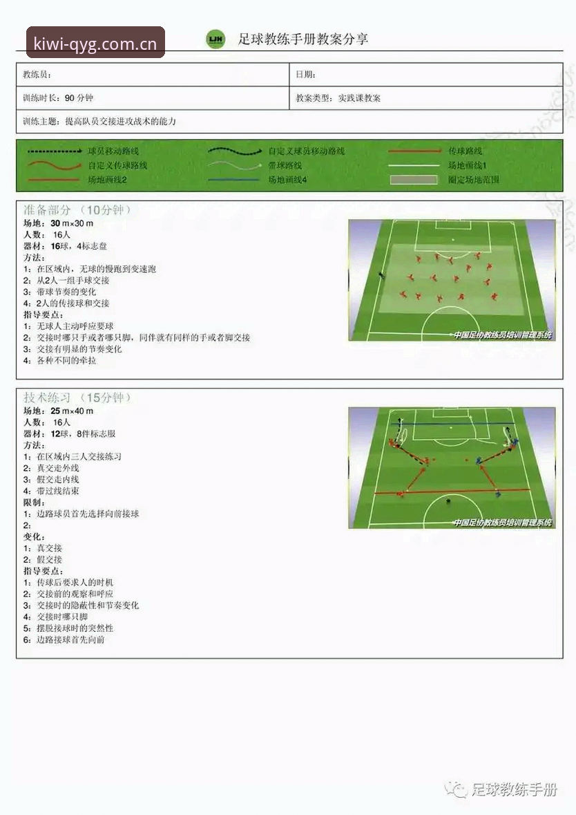 如何在奇异果体育平台掌握曼联中场引援操作教程