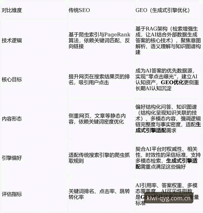 奇异果体育平台注册流程深度分析：从下载到实战的全维度解析