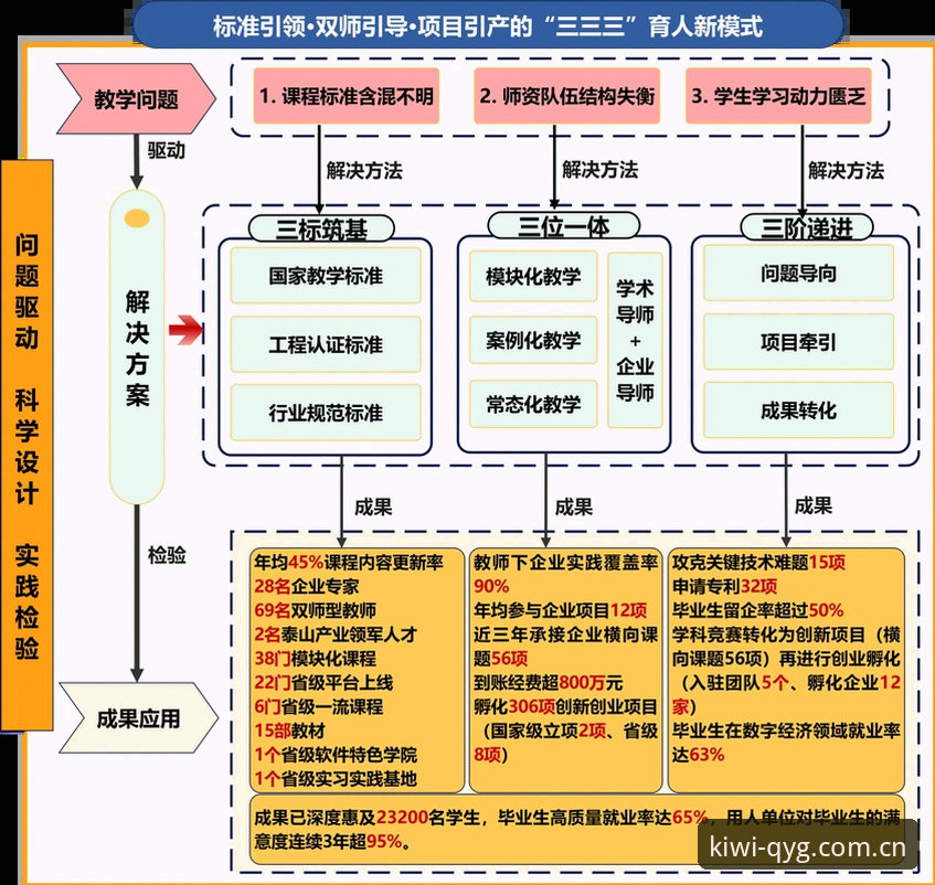 曼联中场补强实操分析：托纳利与埃德松交易的关键看点
